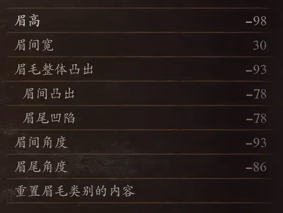 《龍之信條2》但丁捏臉數據分享