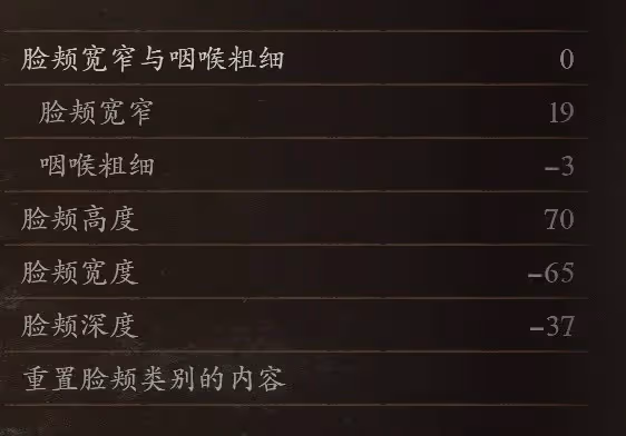 《龍之信條2》但丁捏臉數據分享