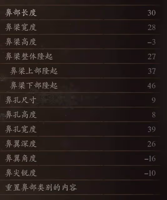 《龍之信條2》但丁捏臉數據分享