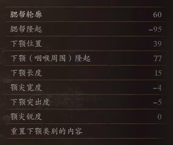 《龍之信條2》但丁捏臉數據分享