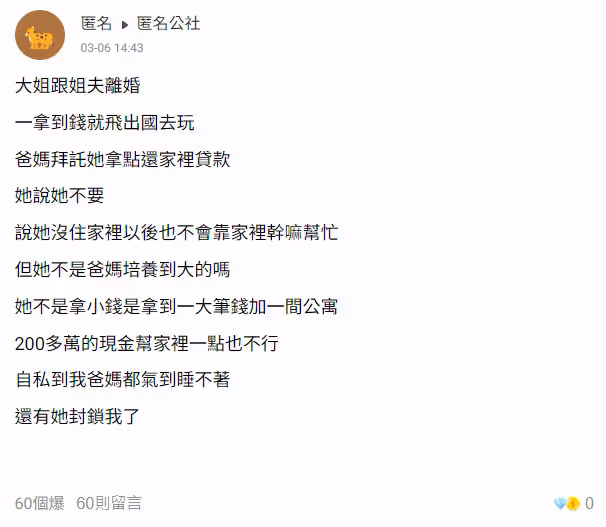 大姊贍養費有「200萬+1棟公寓」,爸媽拜託她拿一點還家裡房貸,結果她說什麼都不幫,一拿到錢1舉動,現在爸媽都氣到睡不著了,真的有夠自私!