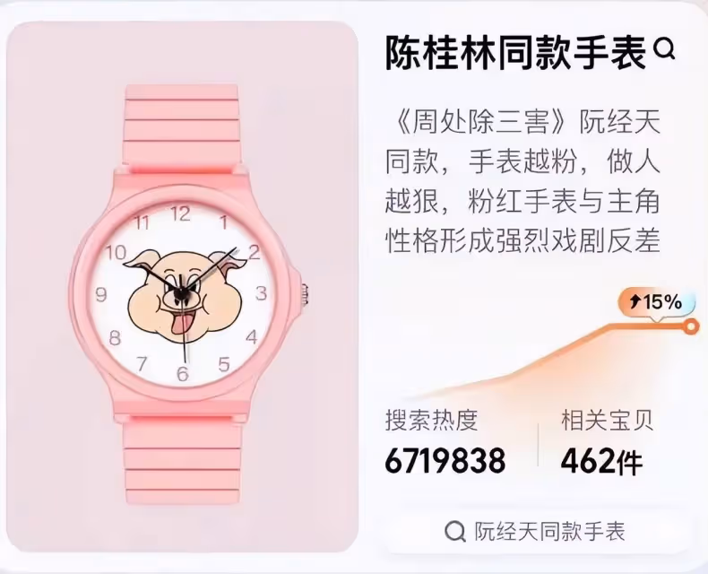 《周處除三害》陳桂林同款手錶賣斷貨!商家:正加急生產