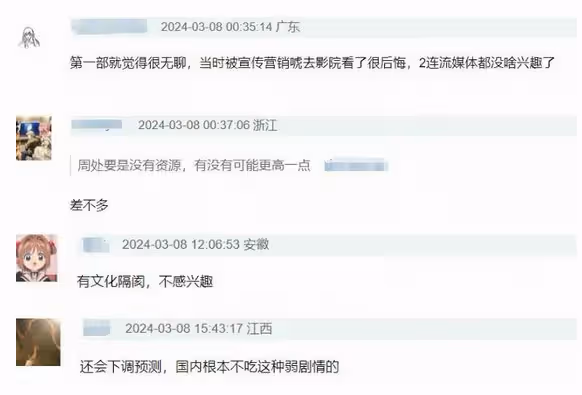 甜茶狗血黑化「貓王」被秒殺《沙丘2》假大空超悶爛爆了