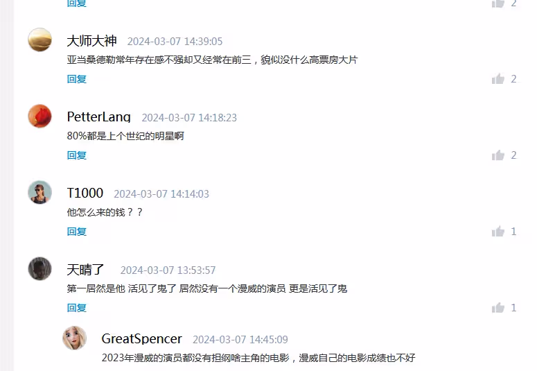 悶聲賺大錢!他憑啥力壓小丑女阿湯哥穩居《福布斯》榜首?