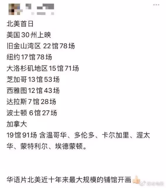 《熱辣滾燙》海外上映,北美首日取得31.5萬美元票房,反響熱烈