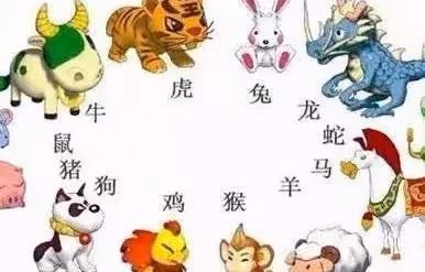 十二地支中的「三合局」啥意思？指的是什麼與什麼合