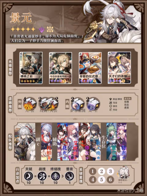 【崩壞：星穹鐵道】神策將軍——「景元」角色養成攻略