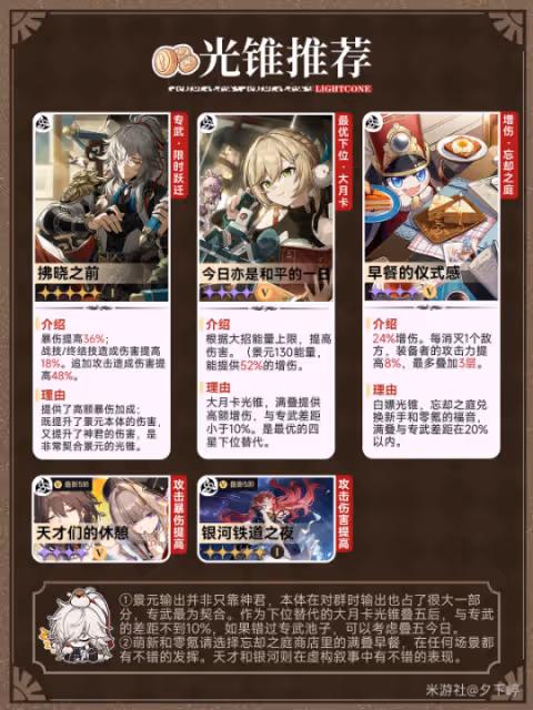 【崩壞：星穹鐵道】神策將軍——「景元」角色養成攻略