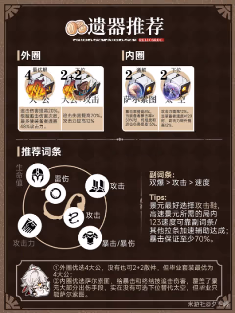 【崩壞：星穹鐵道】神策將軍——「景元」角色養成攻略
