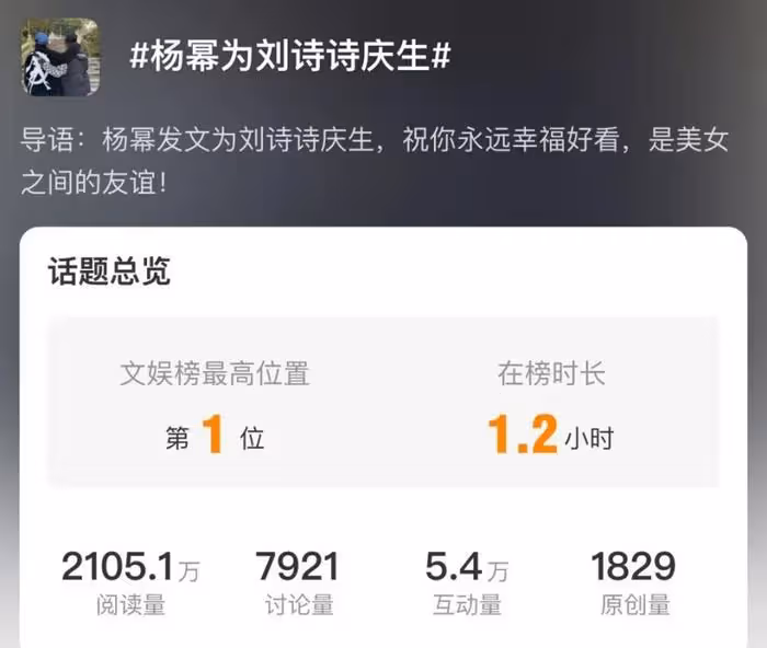 楊冪遭質疑!為劉詩詩慶生大秀姐妹情,baby生日缺席盡顯人情冷暖
