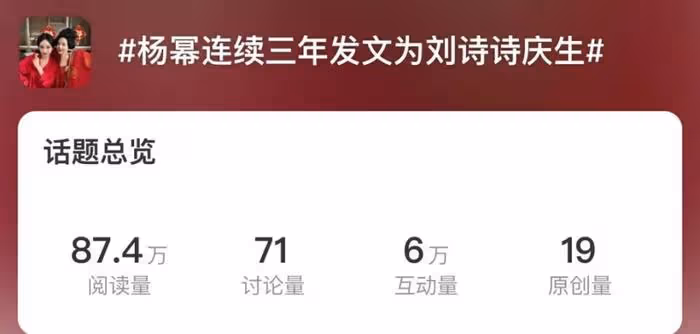 楊冪遭質疑!為劉詩詩慶生大秀姐妹情,baby生日缺席盡顯人情冷暖