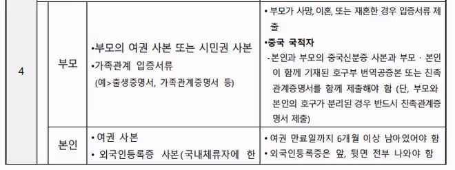 【招生簡章】2024年9月濟州國立大學本科