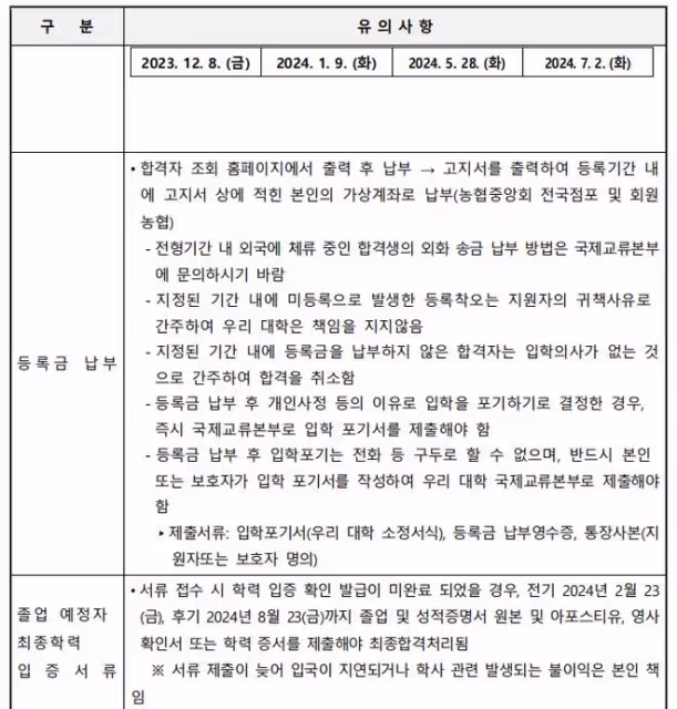 【招生簡章】2024年9月濟州國立大學本科