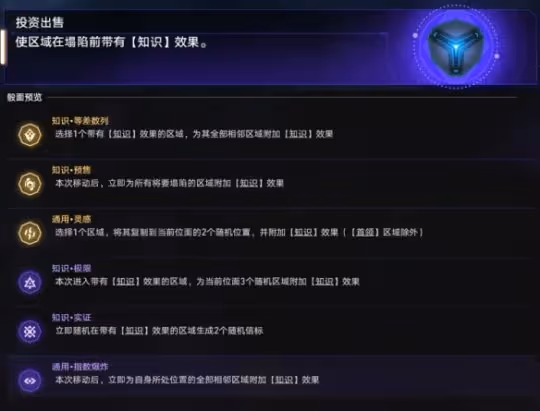 《崩壞星穹鐵道》投資出售怎麼玩 黃金與機械投資出售玩法思路