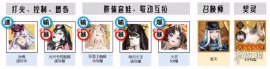 《陰陽師手游》狹間暗域陣容推薦