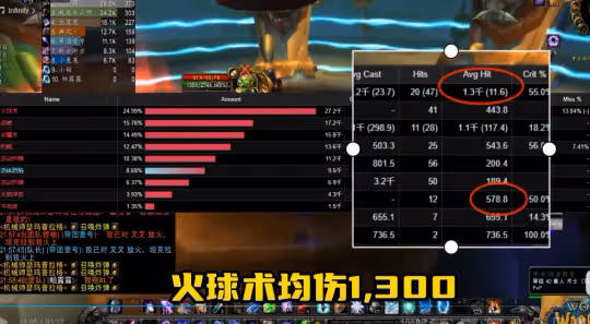 探索賽季P2法師攻略 火法輸出進階攻略詳解