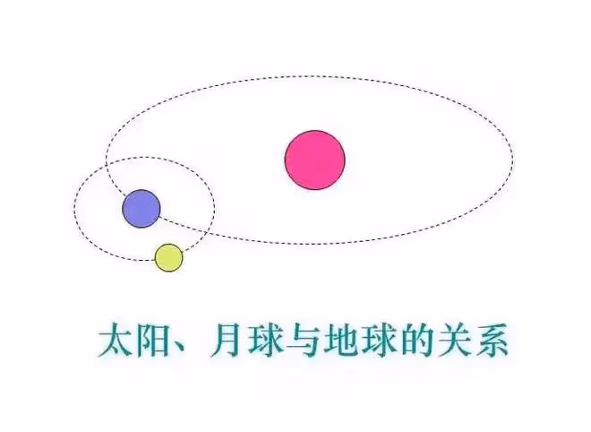 明年是「無春年」俗稱「寡婦年」，民間有啥說法？立春跑哪去了