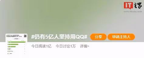 「仍有5億人堅持用QQ」登熱搜第一:報告稱QQ仍受90/95/00後歡迎