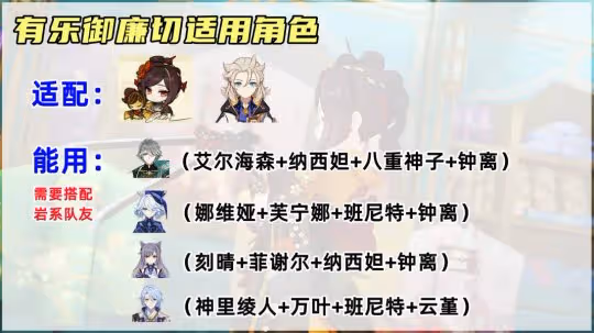 4.5新武器分析,適用角色分別有哪些?