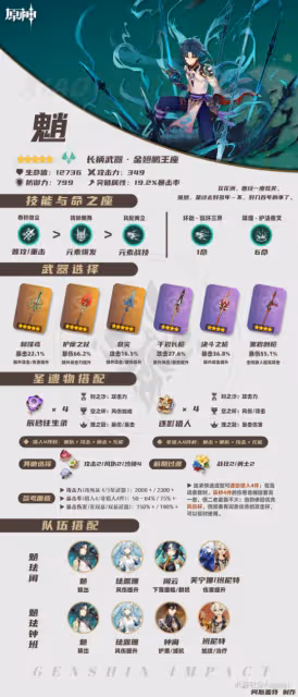 【V4.4攻略】魈·解析︱機制/養成/配隊