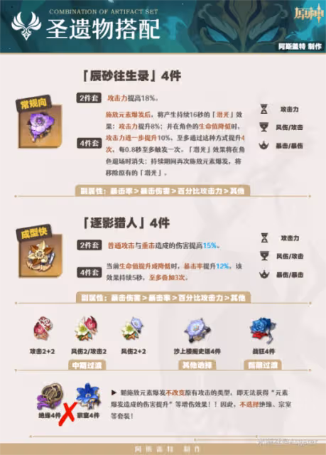 【V4.4攻略】魈·解析︱機制/養成/配隊