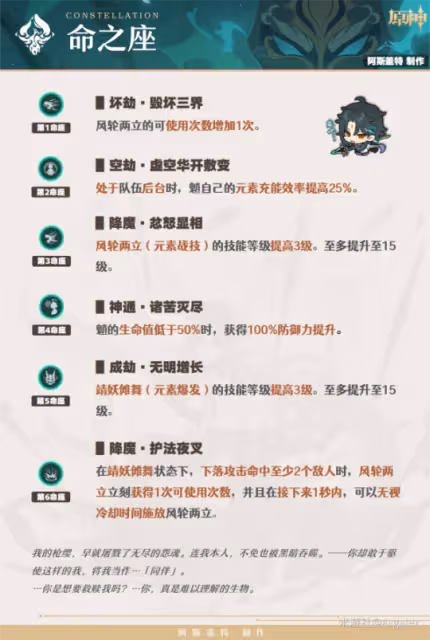 【V4.4攻略】魈·解析︱機制/養成/配隊