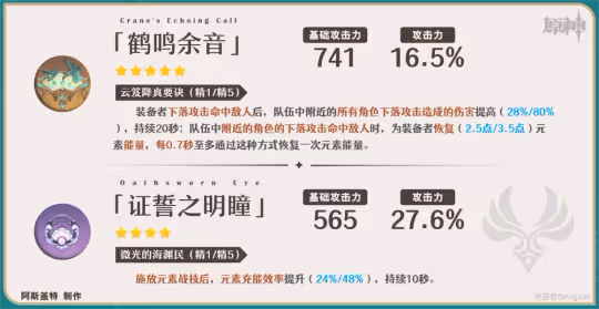 【V4.4攻略·角色攻略】閒雲·武器選擇!