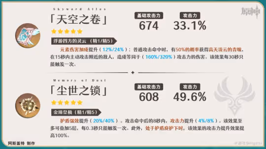 【V4.4攻略·角色攻略】閒雲·武器選擇!