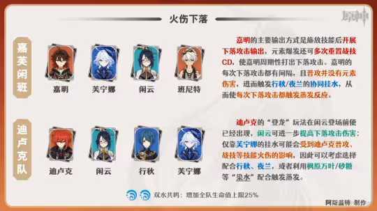 【V4.4攻略·角色攻略】閒雲·配隊選擇!