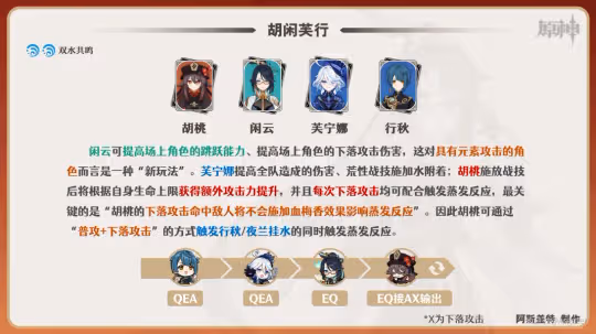 【V4.4攻略·角色攻略】閒雲·配隊選擇!