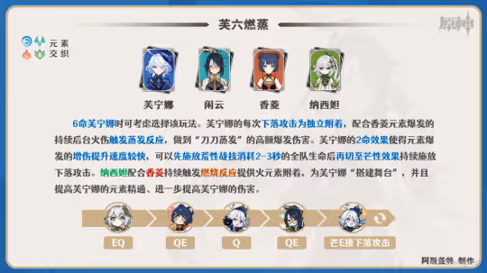 【V4.4攻略·角色攻略】閒雲·配隊選擇!