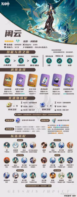 【V4.4攻略】閒雲·解析︱機制/養成/配隊