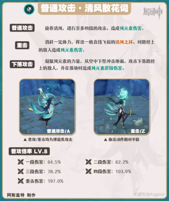 【V4.4攻略】閒雲·解析︱機制/養成/配隊