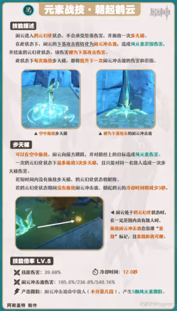 【V4.4攻略】閒雲·解析︱機制/養成/配隊