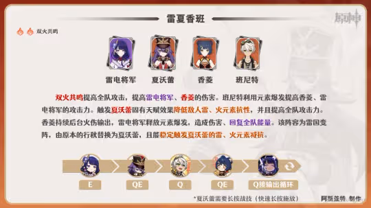 【V4.3攻略·角色攻略】夏沃蕾·配隊選擇!