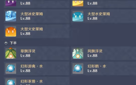 【V4.3攻略】深淵配隊與打法思路(觀測樞)