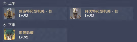 【V4.3攻略】深淵配隊與打法思路(觀測樞)