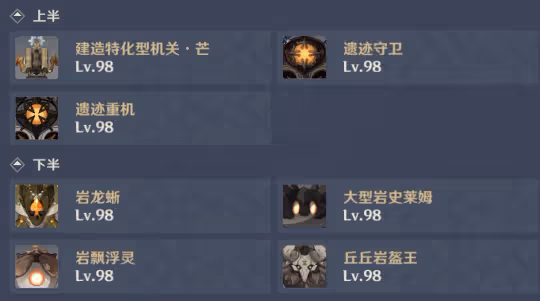 【V4.3攻略】深淵配隊與打法思路(觀測樞)