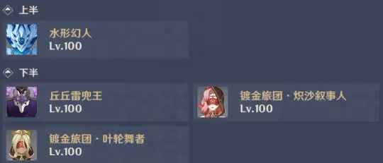 【V4.3攻略】深淵配隊與打法思路(觀測樞)