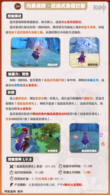 【V4.3攻略】夏沃蕾︱機制/養成/配隊