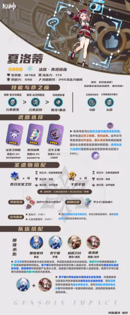 【V4.2攻略】夏洛蒂機制/養成/隊伍搭配