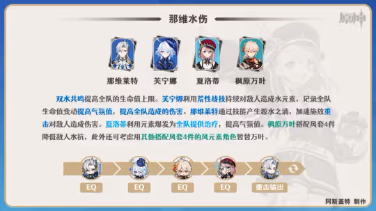 【V4.2攻略】夏洛蒂機制/養成/隊伍搭配