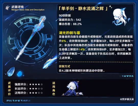 【4.2版本】——靜水流涌之輝 強度分析