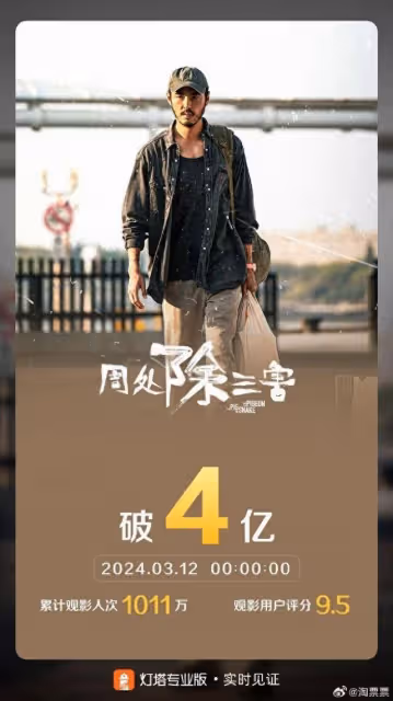 《周處除三害》大陸賣破17億！阮經天曬大合照謝票：最好的一群人