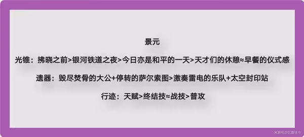 《崩壞:星穹鐵道》2.0景元出裝與配隊攻略