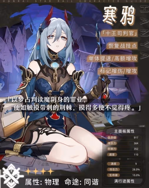 《崩壞:星穹鐵道》2.0四星輔助寒鴉攻略