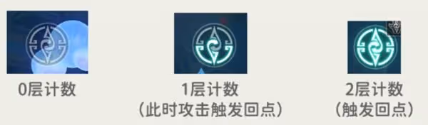 《崩壞:星穹鐵道》2.0四星輔助寒鴉攻略