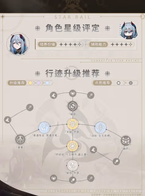 《崩壞:星穹鐵道》2.0四星輔助寒鴉攻略