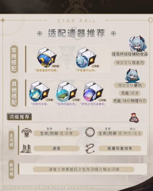 《崩壞:星穹鐵道》2.0四星輔助寒鴉攻略