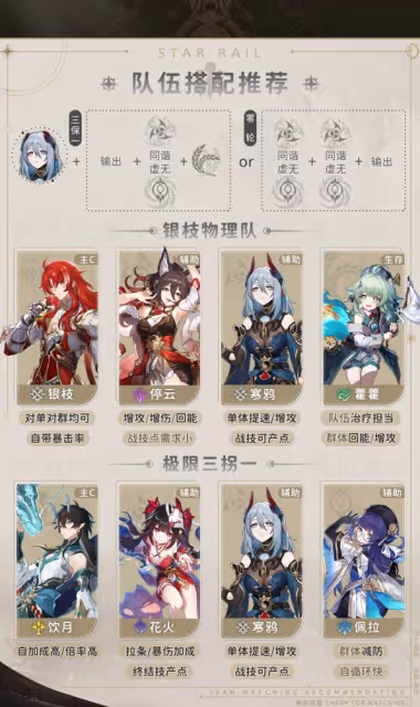 《崩壞:星穹鐵道》2.0四星輔助寒鴉攻略